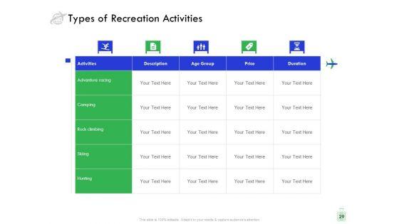 Travel_And_Leisure_Industry_Analysis_Ppt_PowerPoint_Presentation_Complete_Deck_With_Slides_Slide_29.jpg