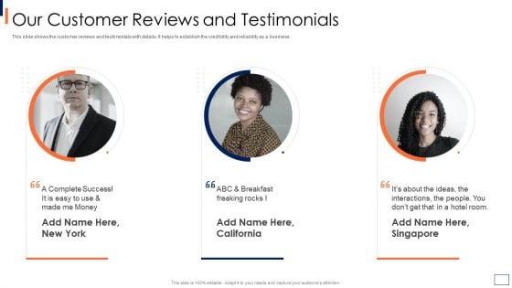 Travel_And_Tour_Company_Fundraising_Pitch_Deck_Our_Customer_Reviews_And_Elements_PDF_Slide_1.jpg
