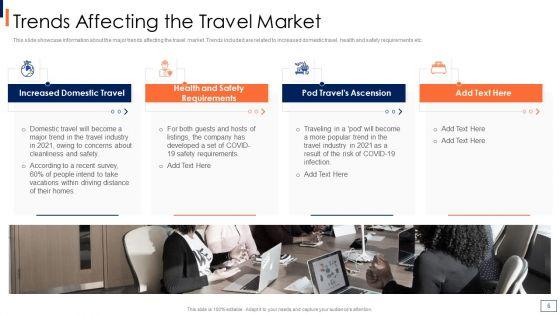 Travel_And_Tour_Company_Fundraising_Pitch_Deck_Ppt_PowerPoint_Presentation_Complete_Deck_With_Slides_Slide_6.jpg