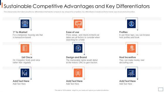 Travel_And_Tour_Company_Fundraising_Pitch_Deck_Sustainable_Competitive_Advantages_And_Key_Differentiators_Formats_PDF_Slide_1.jpg