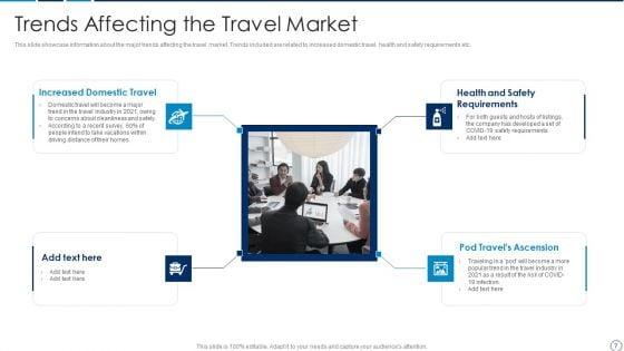 Travel_And_Tour_Operator_Startup_Company_Investor_Financing_Pitch_Deck_Ppt_PowerPoint_Presentation_Complete_Deck_With_Slides_Slide_7.jpg