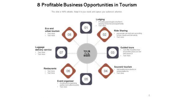 Travel_And_Tourism_Business_Information_Technology_Ppt_PowerPoint_Presentation_Complete_Deck_Slide_2.jpg