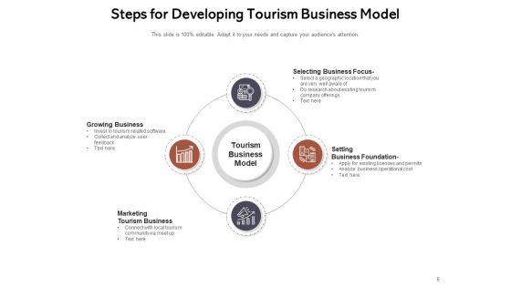 Travel_And_Tourism_Business_Information_Technology_Ppt_PowerPoint_Presentation_Complete_Deck_Slide_6.jpg