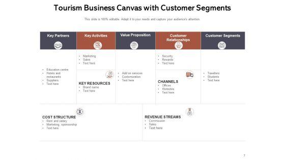Travel_And_Tourism_Business_Information_Technology_Ppt_PowerPoint_Presentation_Complete_Deck_Slide_7.jpg