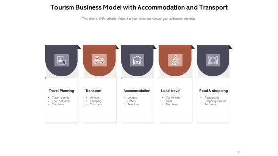 Travel_And_Tourism_Business_Information_Technology_Ppt_PowerPoint_Presentation_Complete_Deck_Slide_9.jpg