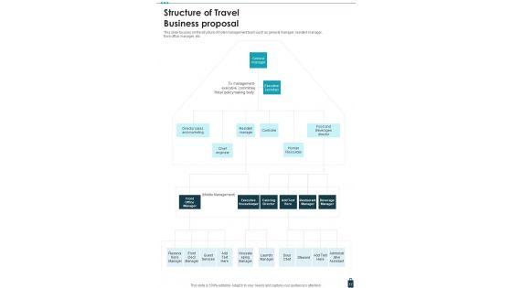 Travel_Business_Proposal_Example_Document_Report_Doc_Pdf_Ppt_Slide_17.jpg