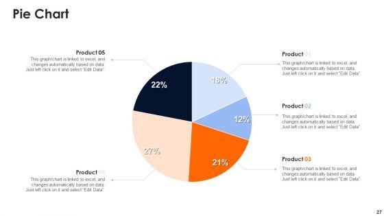 Travelling_Platform_Capital_Funding_Pitch_Deck_Ppt_PowerPoint_Presentation_Complete_Deck_With_Slides_Slide_27.jpg