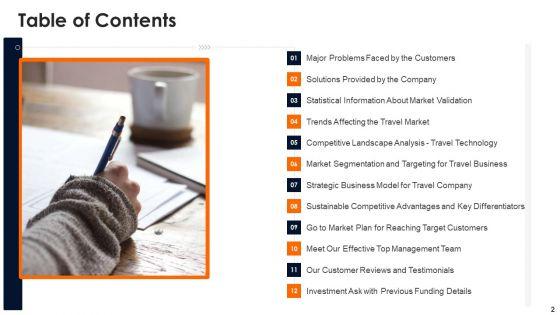 Travelling_Platform_Capital_Funding_Pitch_Deck_Ppt_PowerPoint_Presentation_Complete_Deck_With_Slides_Slide_2.jpg