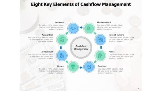 Treasury_Handling_Customer_Order_Inventory_Management_Investment_Ppt_PowerPoint_Presentation_Complete_Deck_Slide_6.jpg