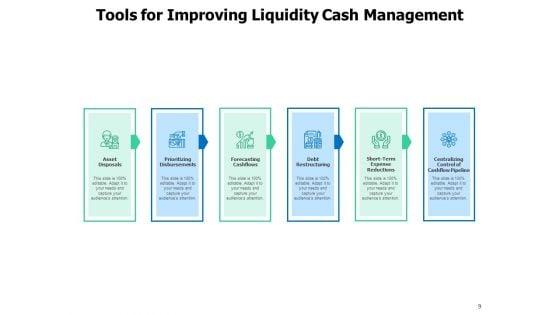 Treasury_Handling_Customer_Order_Inventory_Management_Investment_Ppt_PowerPoint_Presentation_Complete_Deck_Slide_9.jpg