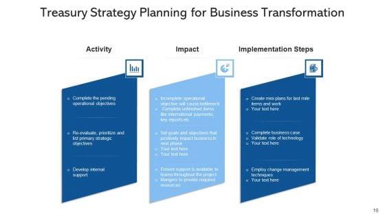 Treasury_Tactics_Performance_Monitoring_Ppt_PowerPoint_Presentation_Complete_Deck_With_Slides_Slide_10.jpg
