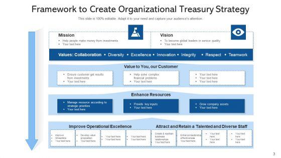 Treasury_Tactics_Performance_Monitoring_Ppt_PowerPoint_Presentation_Complete_Deck_With_Slides_Slide_3.jpg