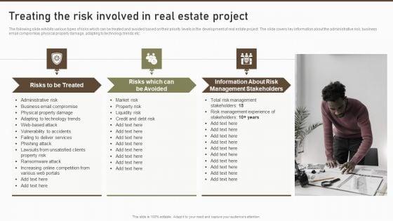 Treating_The_Risk_Involved_In_Real_Estate_Project_Diagrams_PDF_Slide_1.jpg