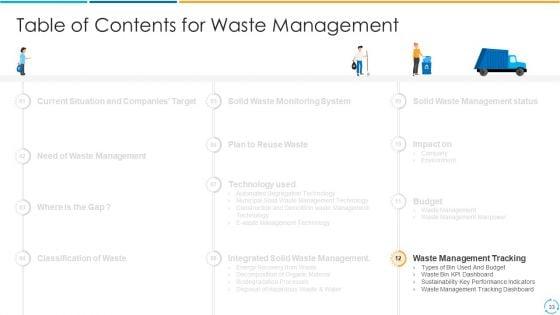Treatment_Storage_And_Managing_Waste_By_Adopting_New_Methods_To_Convert_Municipal_And_Industrial_Solid_Wastes_Into_Energy_Complete_Deck_Slide_33.jpg