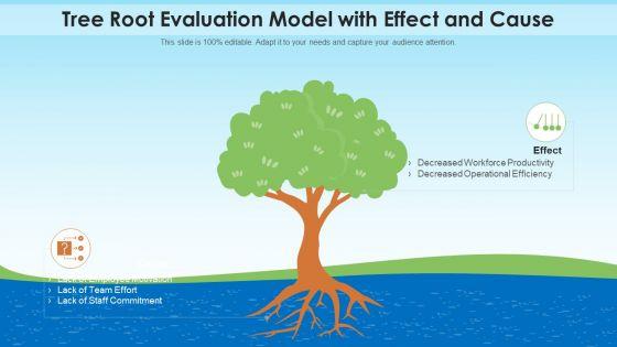 Tree_Root_Evaluation_Model_With_Effect_And_Cause_Designs_PDF_Slide_1.jpg