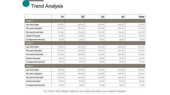 Trend_Analysis_Business_Ppt_PowerPoint_Presentation_Inspiration_Demonstration_Slide_1.jpg