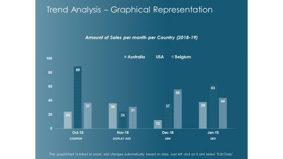 Trend_Analysis_Graphical_Representation_Ppt_PowerPoint_Presentation_Gallery_Graphic_Images_Slide_1.jpg