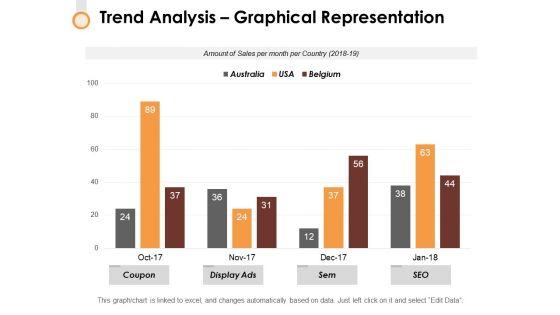 Trend_Analysis_Graphical_Representation_Ppt_PowerPoint_Presentation_Portfolio_Images_Slide_1.jpg