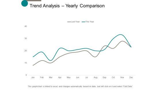 Trend_Analysis_Yearly_Comparison_Ppt_PowerPoint_Presentation_Professional_Example_Slide_1.jpg