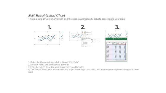 Trend_Analysis_Yearly_Comparison_Ppt_PowerPoint_Presentation_Professional_Show_Slide_4.jpg