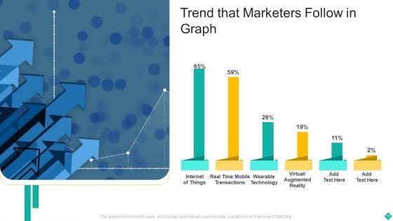 Trend_Graph_Ppt_PowerPoint_Presentation_Complete_Deck_With_Slides_Slide_10.jpg