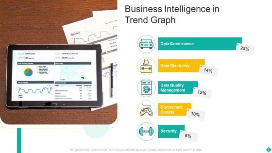 Trend_Graph_Ppt_PowerPoint_Presentation_Complete_Deck_With_Slides_Slide_2.jpg