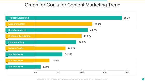 Trend_Graph_Ppt_PowerPoint_Presentation_Complete_Deck_With_Slides_Slide_3.jpg