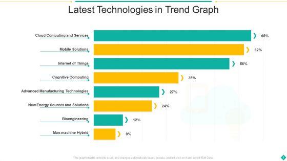 Trend_Graph_Ppt_PowerPoint_Presentation_Complete_Deck_With_Slides_Slide_4.jpg