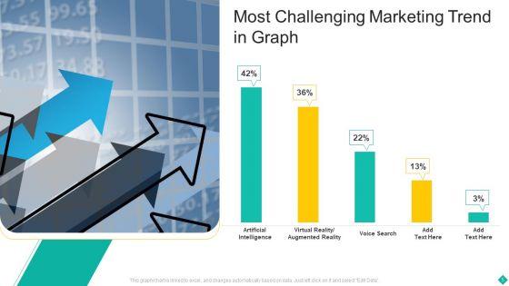Trend_Graph_Ppt_PowerPoint_Presentation_Complete_Deck_With_Slides_Slide_5.jpg