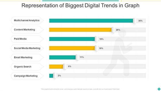 Trend_Graph_Ppt_PowerPoint_Presentation_Complete_Deck_With_Slides_Slide_6.jpg