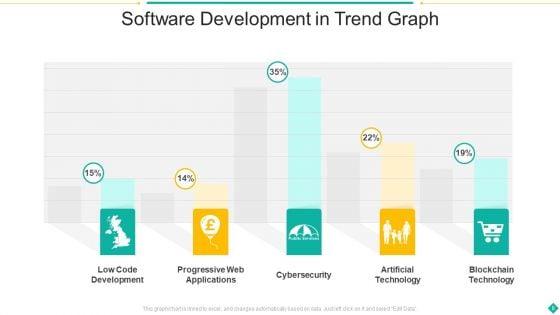 Trend_Graph_Ppt_PowerPoint_Presentation_Complete_Deck_With_Slides_Slide_8.jpg