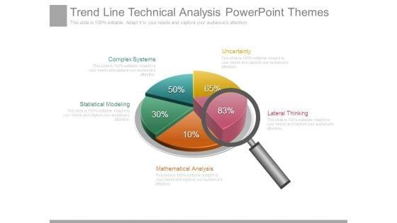 Trend_Line_Technical_Analysis_Powerpoint_Themes_1.jpg
