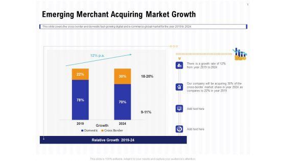 Trends_And_Emerging_Areas_In_Merchant_Acquiring_Industry_Emerging_Merchant_Acquiring_Market_Growth_Elements_PDF_Slide_1.jpg