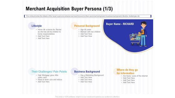 Trends_And_Emerging_Areas_In_Merchant_Acquiring_Industry_Merchant_Acquisition_Buyer_Persona_Cash_Designs_PDF_Slide_1.jpg
