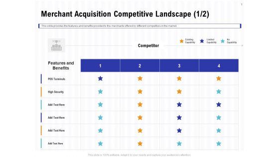 Trends_And_Emerging_Areas_In_Merchant_Acquiring_Industry_Merchant_Acquisition_Competitive_Landscape_High_Structure_PDF_Slide_1.jpg