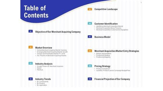 Trends_And_Emerging_Areas_In_Merchant_Acquiring_Industry_Table_Of_Contents_Ppt_Slides_Design_Inspiration_PDF_Slide_1.jpg