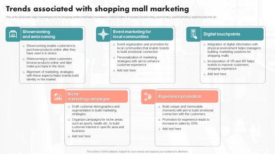 Trends_Associated_With_Shopping_Mall_Marketing_Ppt_PowerPoint_Presentation_File_Ideas_PDF_Slide_1.jpg