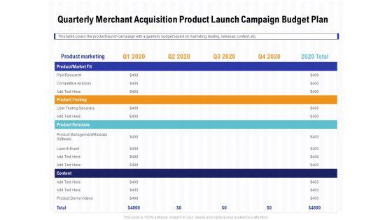 Trends_Emerging_Areas_Acquiring_Industry_Quarterly_Merchant_Acquisition_Product_Launch_Campaign_Budget_Plan_Topics_PDF_Slide_1.jpg