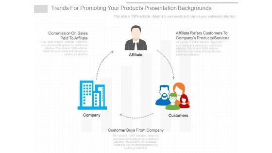 Trends_For_Promoting_Your_Products_Presentation_Backgrounds_1.jpg