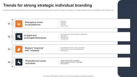 Trends_For_Strong_Strategic_Individual_Branding_Graphics_PDF_Slide_1.jpg