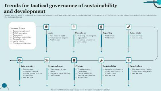 Trends_For_Tactical_Governance_Of_Sustainability_And_Development_Information_PDF_Slide_1.jpg