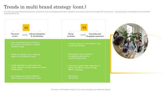 Trends_In_Multi_Brand_Strategy_Rules_PDF_Slide_2.jpg
