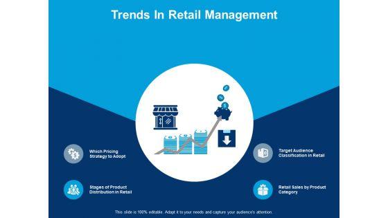 Trends_In_Retail_Management_Retail_Sales_By_Product_Category_Ppt_PowerPoint_Presentation_Model_Template_Slide_1.jpg