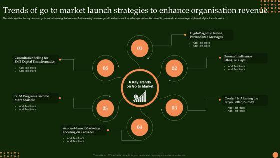 Trends_Of_Go_To_Market_Launch_Strategies_To_Enhance_Organisation_Revenue_Structure_PDF_Slide_1.jpg