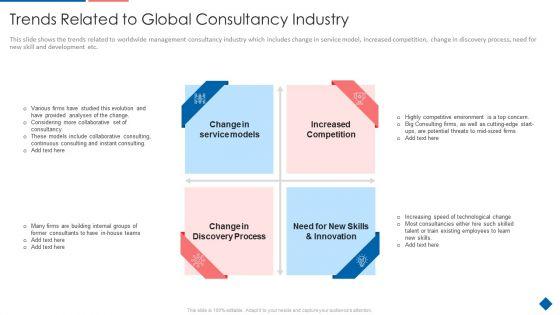 Trends_Related_To_Global_Consultancy_Industry_Sample_PDF_Slide_1.jpg