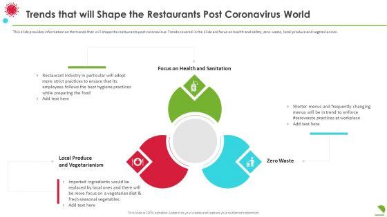 Trends_That_Will_Shape_The_Restaurants_Post_Coronavirus_World_Sample_PDF_Slide_1.jpg