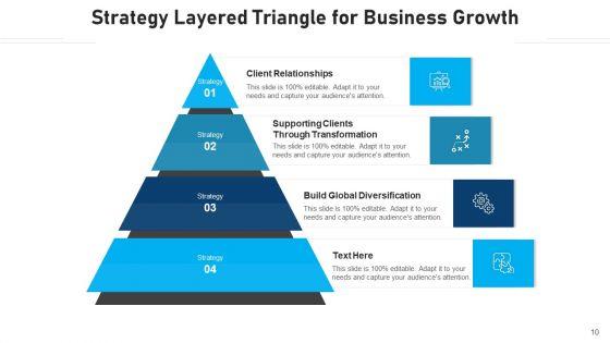 Triangle_With_Levels_Sale_Effectiveness_Ppt_PowerPoint_Presentation_Complete_Deck_Slide_10.jpg