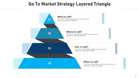 Triangle_With_Levels_Sale_Effectiveness_Ppt_PowerPoint_Presentation_Complete_Deck_Slide_2.jpg