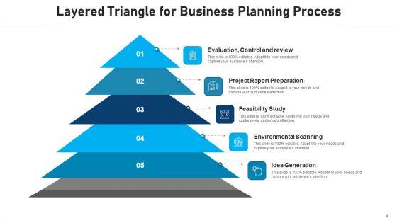 Triangle_With_Levels_Sale_Effectiveness_Ppt_PowerPoint_Presentation_Complete_Deck_Slide_4.jpg