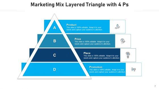 Triangle_With_Levels_Sale_Effectiveness_Ppt_PowerPoint_Presentation_Complete_Deck_Slide_7.jpg